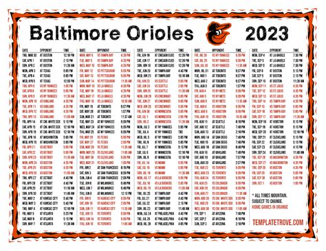 baltimore orioles standings mlb